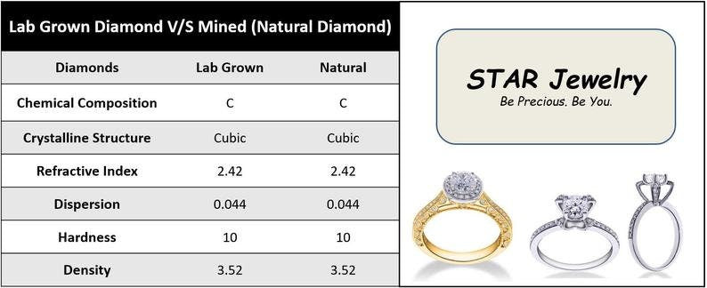 Unisex Custom Name Moissanite Icedout Pendant