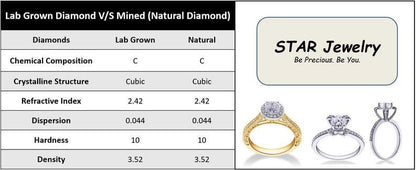 Unisex Custom Name Moissanite Icedout Pendant