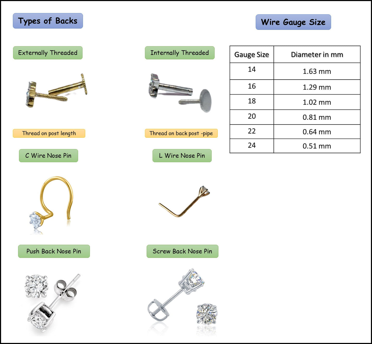 Solid Gold @ Sign Symbol Piercing for Tragus, Lobe, Auricle, Rook, Flat