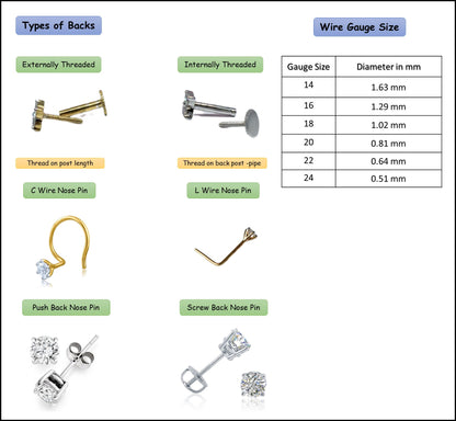 Solid Gold @ Sign Symbol Piercing for Tragus, Lobe, Auricle, Rook, Flat