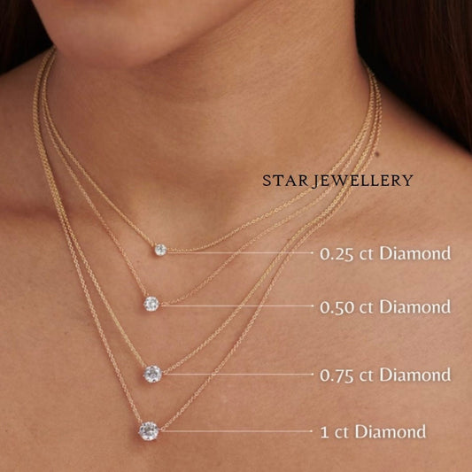 Lab Grown Diamond Solitaire Necklace